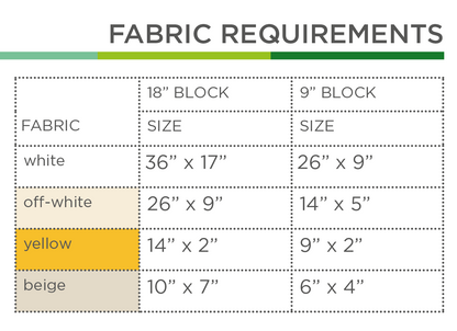 Raumschiff – PDF Quilt Block Anleitung