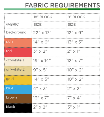 Astronaut Head – PDF Quilt Block Pattern