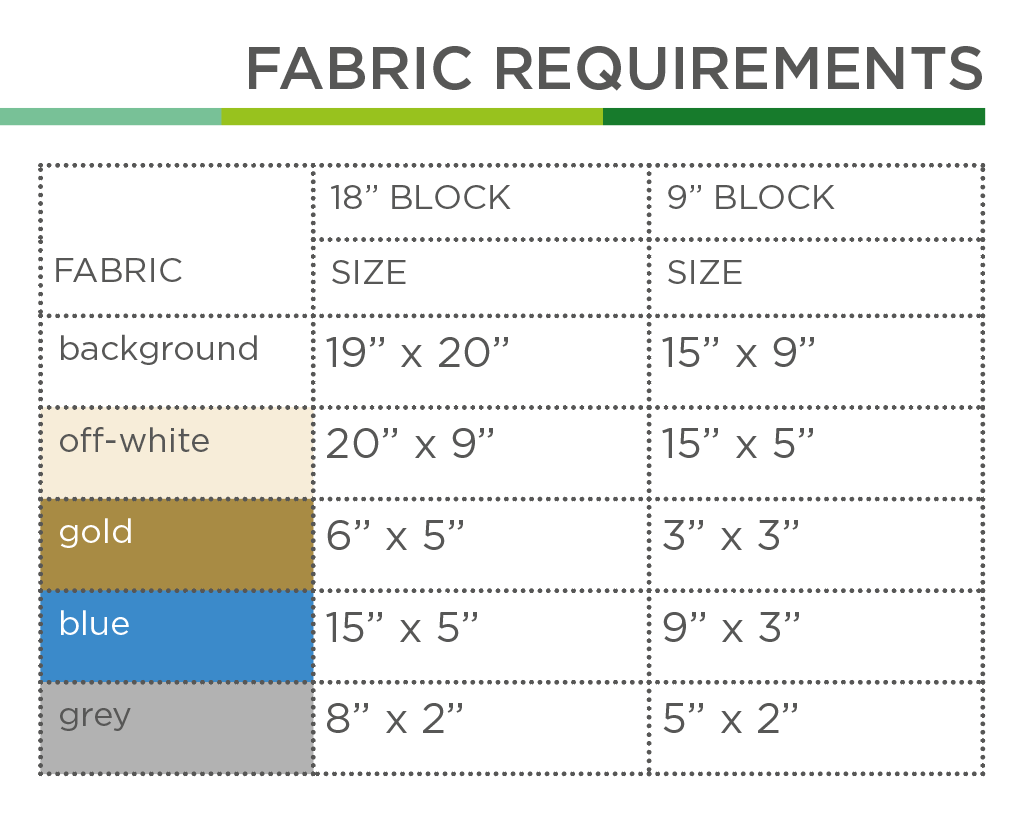 Astronaut – PDF Quilt Block Pattern