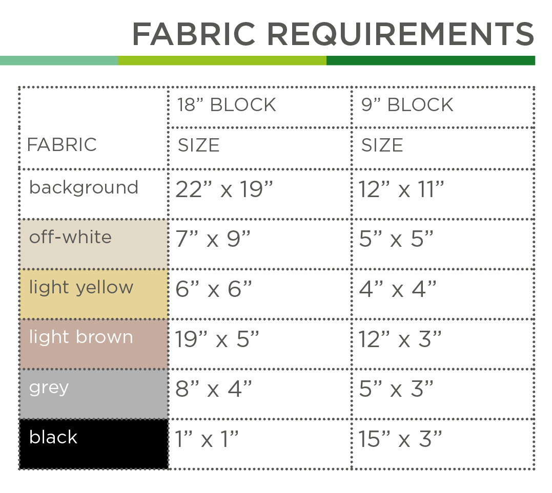 Mondfahrzeug – PDF Quilt Block Anleitung