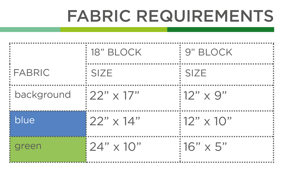 Erde – PDF Quilt Block Anleitung