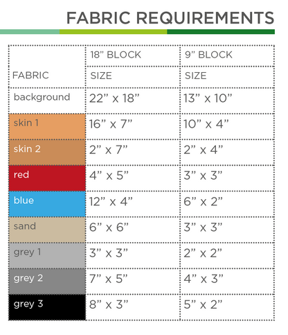 Schwimmer Start – PDF Quilt Block Anleitung