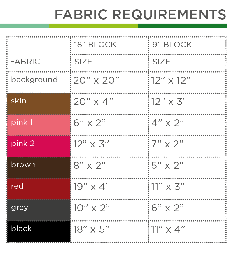 Zirkus-Balletttänzerin-Waggon – PDF Quilt Block Anleitung