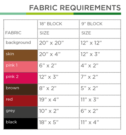 Zirkus-Balletttänzerin-Waggon – PDF Quilt Block Anleitung