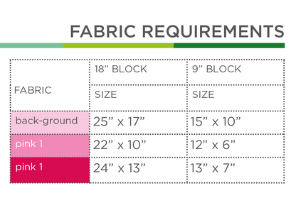 Bonbon – PDF Quilt Block Anleitung