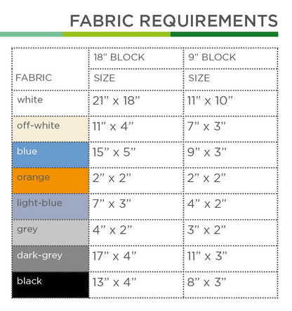 Classic Car 10 – PDF Quilt Block Anleitung