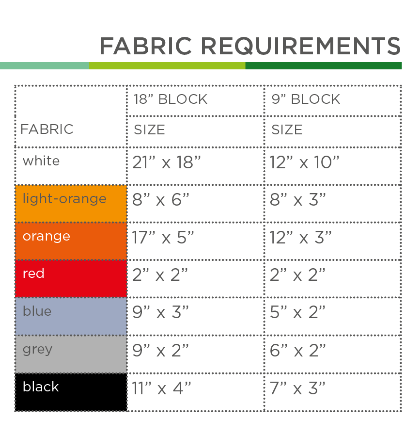 Classic Car 13 – PDF Quilt Block Anleitung