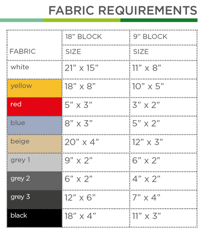 US-Diesellok – PDF Quilt Block Anleitung