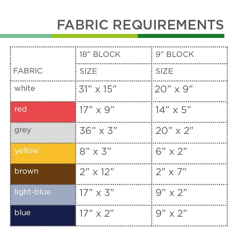 Segelboot – PDF Quilt Block Anleitung