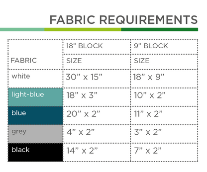 Skateboard – PDF Quilt Block Anleitung
